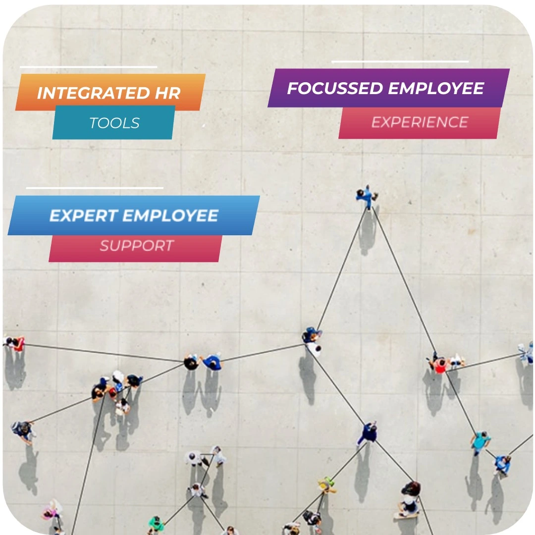 HR Share Services - Talent carriage